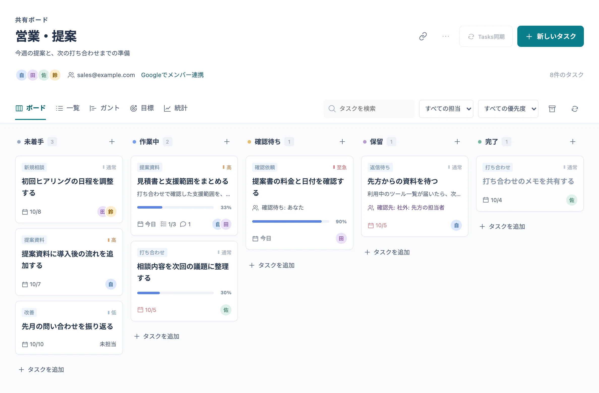 ボード：担当者・期限・進捗率・確認先がカードに出る
