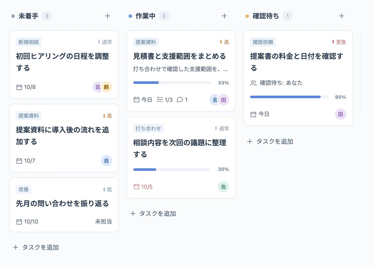 Workspace Board のボードの画面(見本データ)