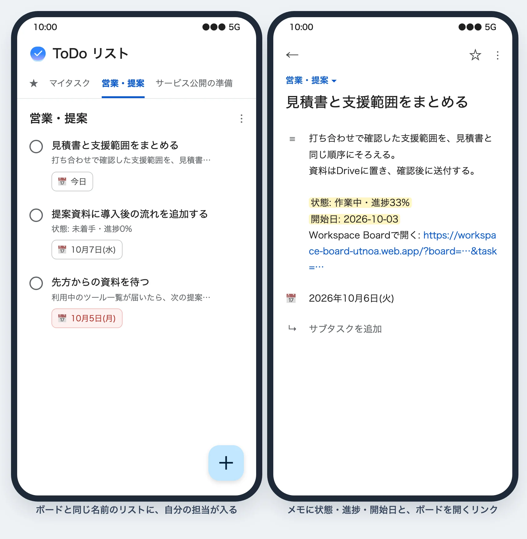 Google ToDo リストでの見え方(見本)
