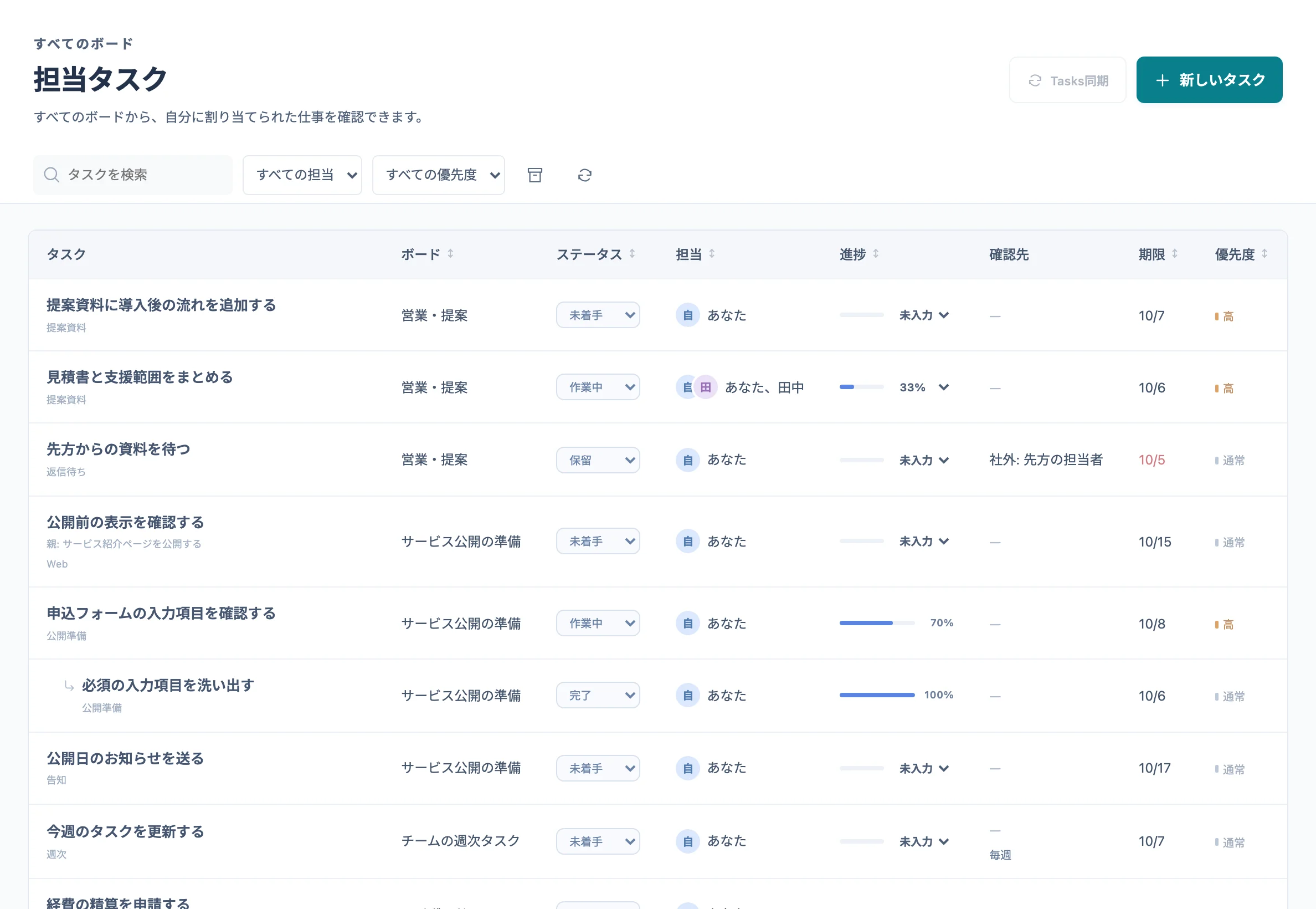 担当タスク