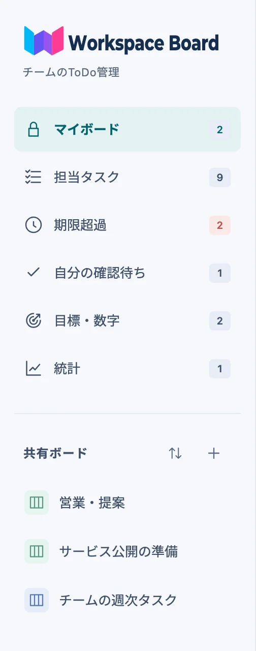 左のメニュー