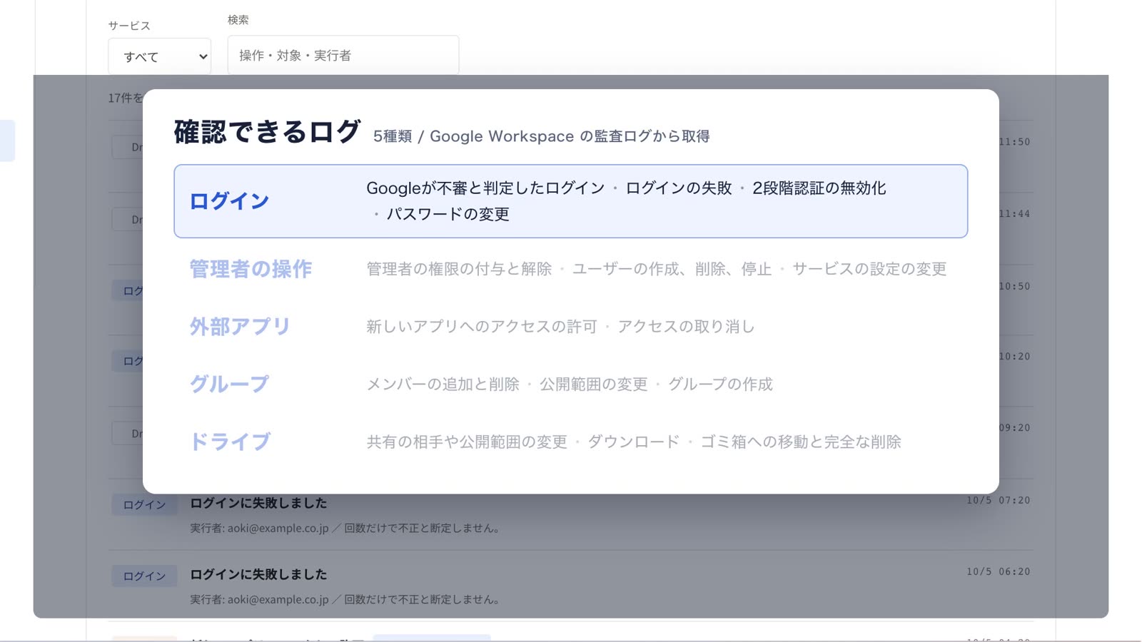 確認できるログは5種類。ログインでは、不審と判定されたログイン・ログインの失敗・2段階認証の無効化・パスワードの変更を確かめられる