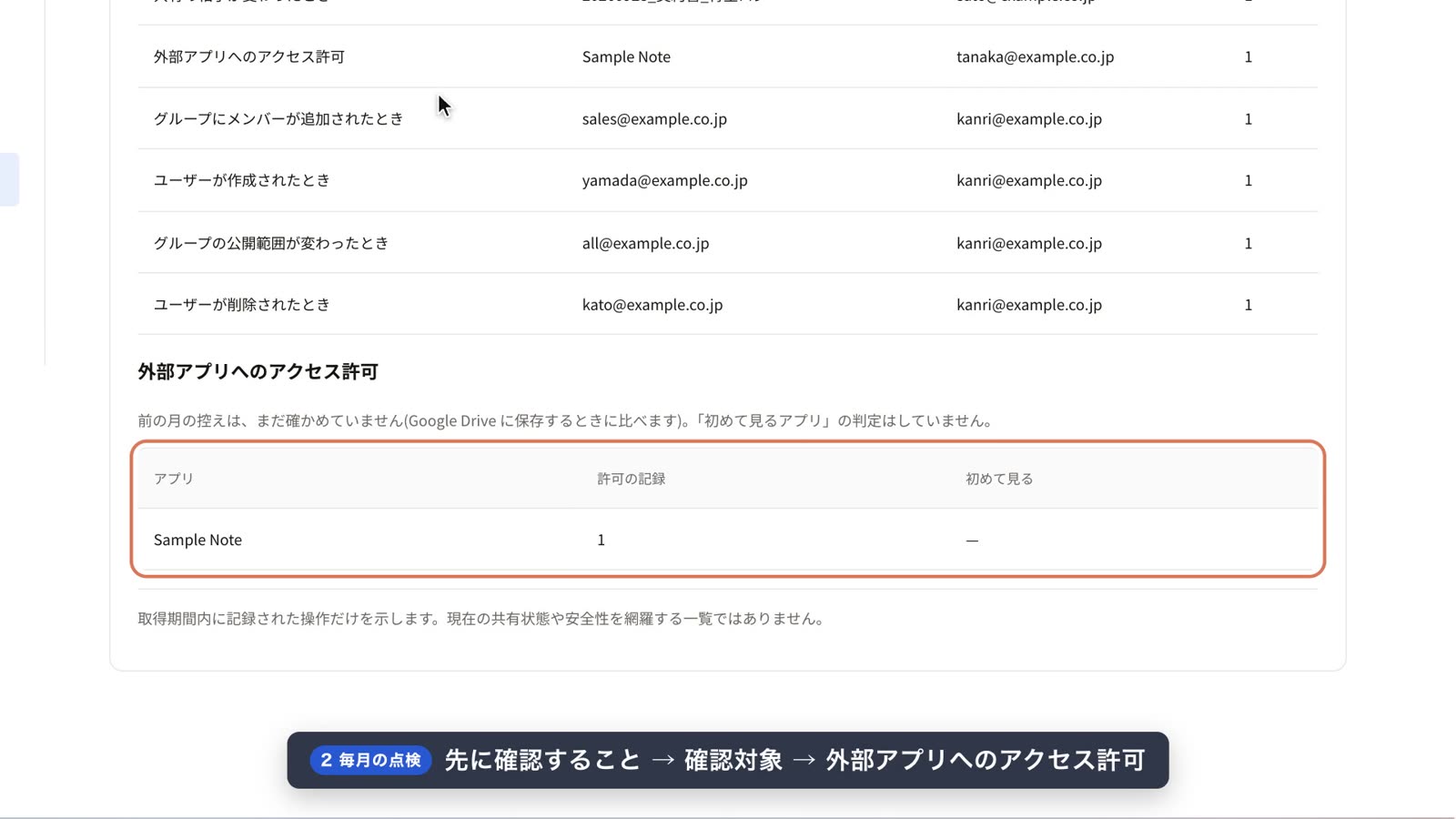 点検レポートでは、先に確認すること・確認対象・外部アプリへのアクセス許可の順に並ぶ