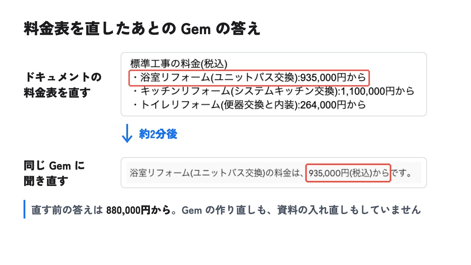 料金表のドキュメントを直すと、同じ Gem の答えも変わった