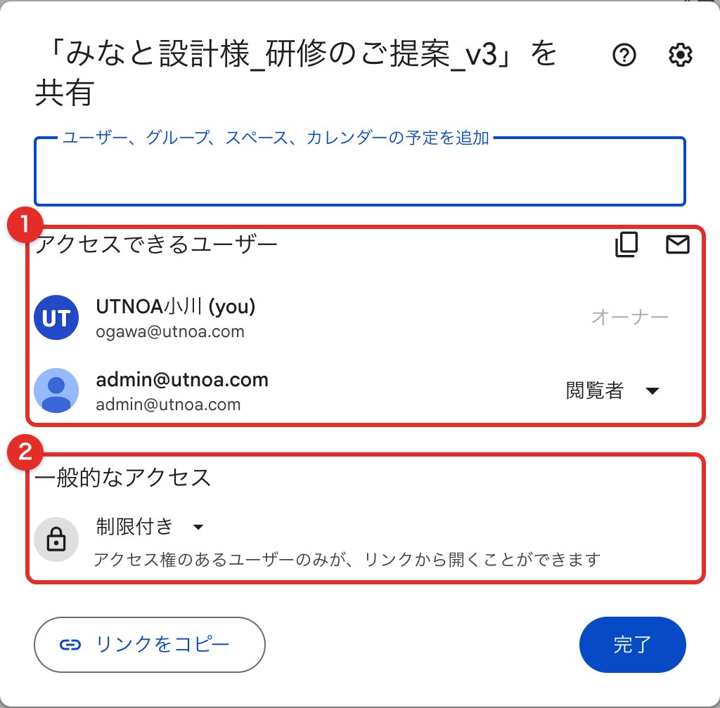 共有の画面。1. 「アクセスできるユーザー」に、相手と権限が並ぶ 2. 「一般的なアクセス」で、リンクを知っている人が開けるかが分かる