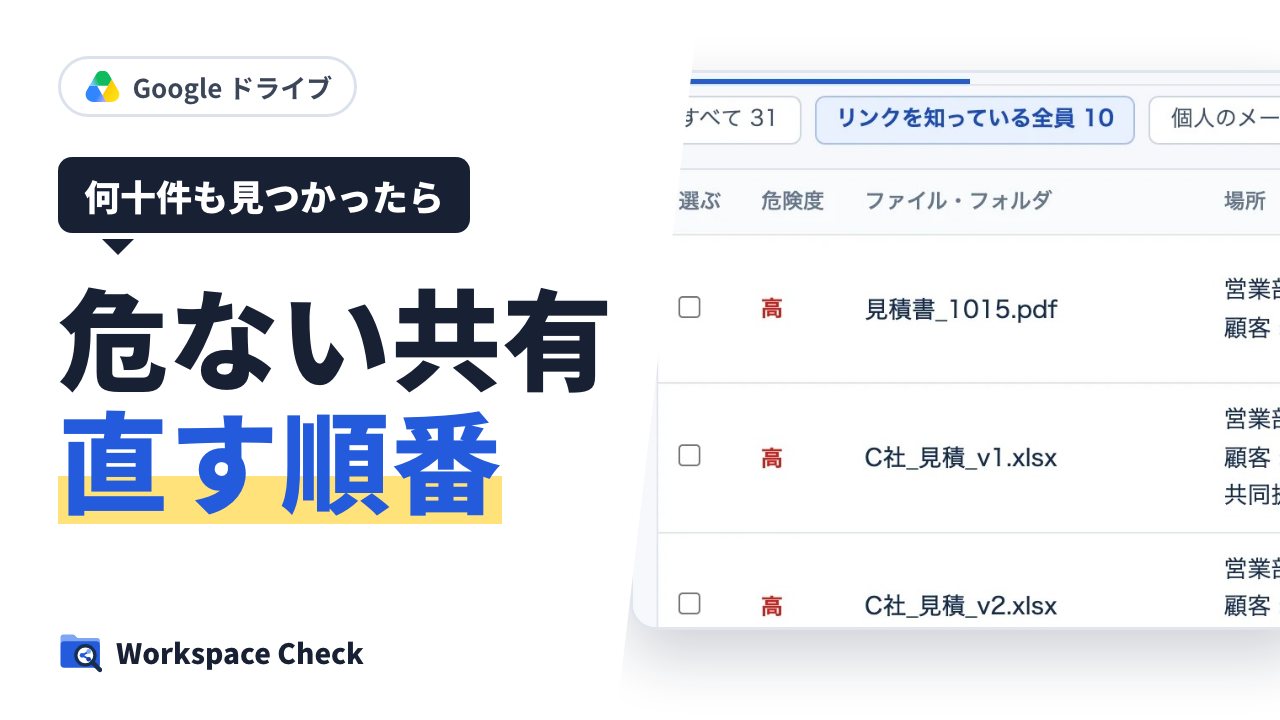 見つかった Google ドライブの共有を、危ない順に直す進め方(持ち主への依頼とまとめて外す)