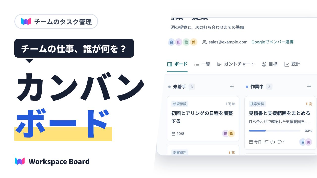 Google Workspace でタスクをカンバン(ボード)で管理する方法