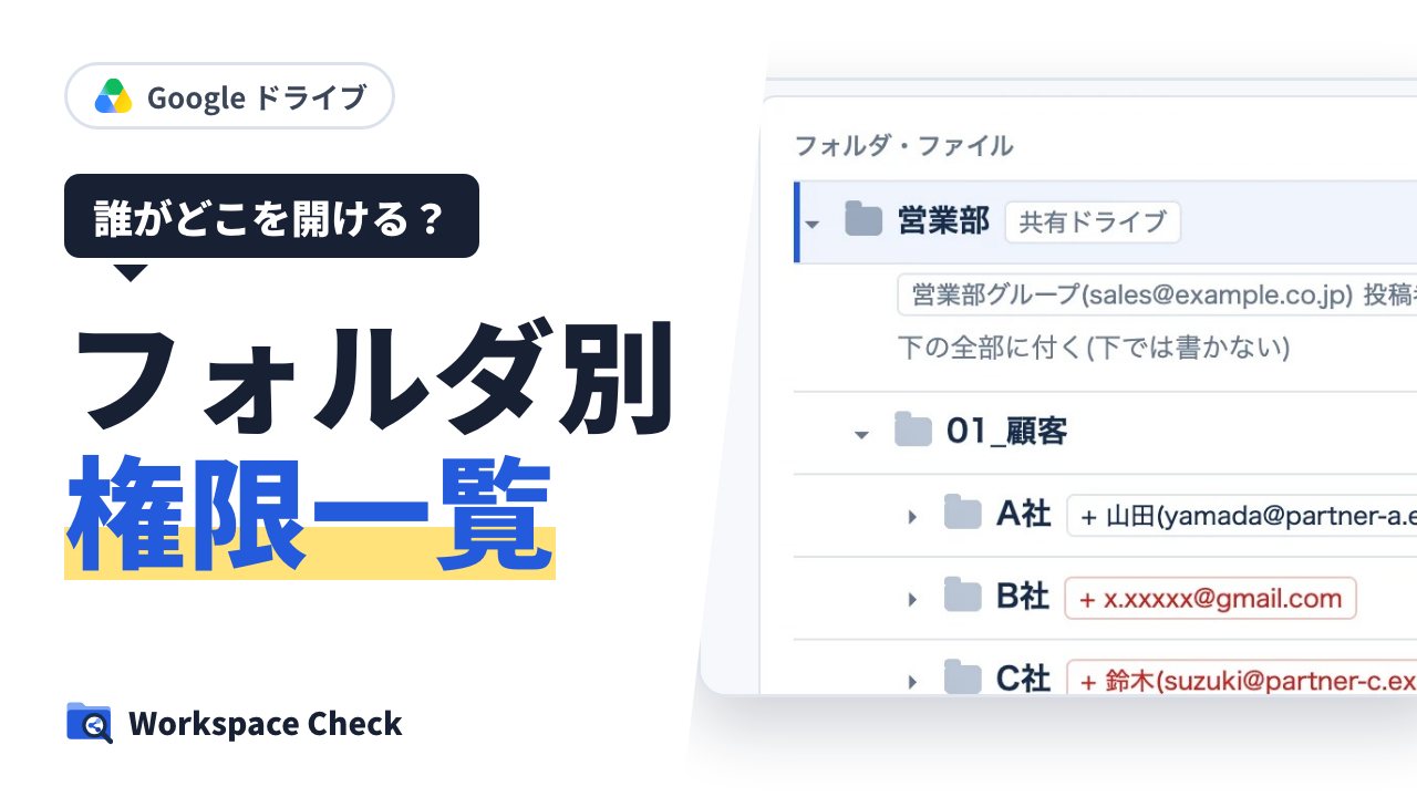 共有ドライブのフォルダごとの権限を一覧にする方法(権限の棚卸し表)