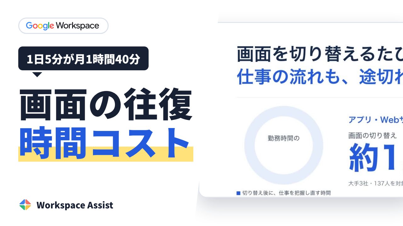 画面の切り替えで失っている時間は、どれくらいか(試算のしかた)