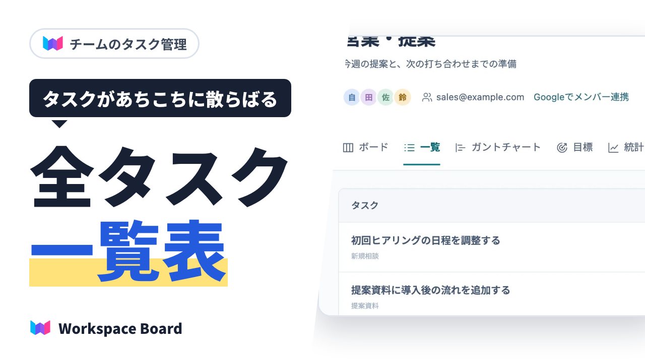 チャットとメールに散らばったタスクを、担当と期限で1つの表にまとめる方法