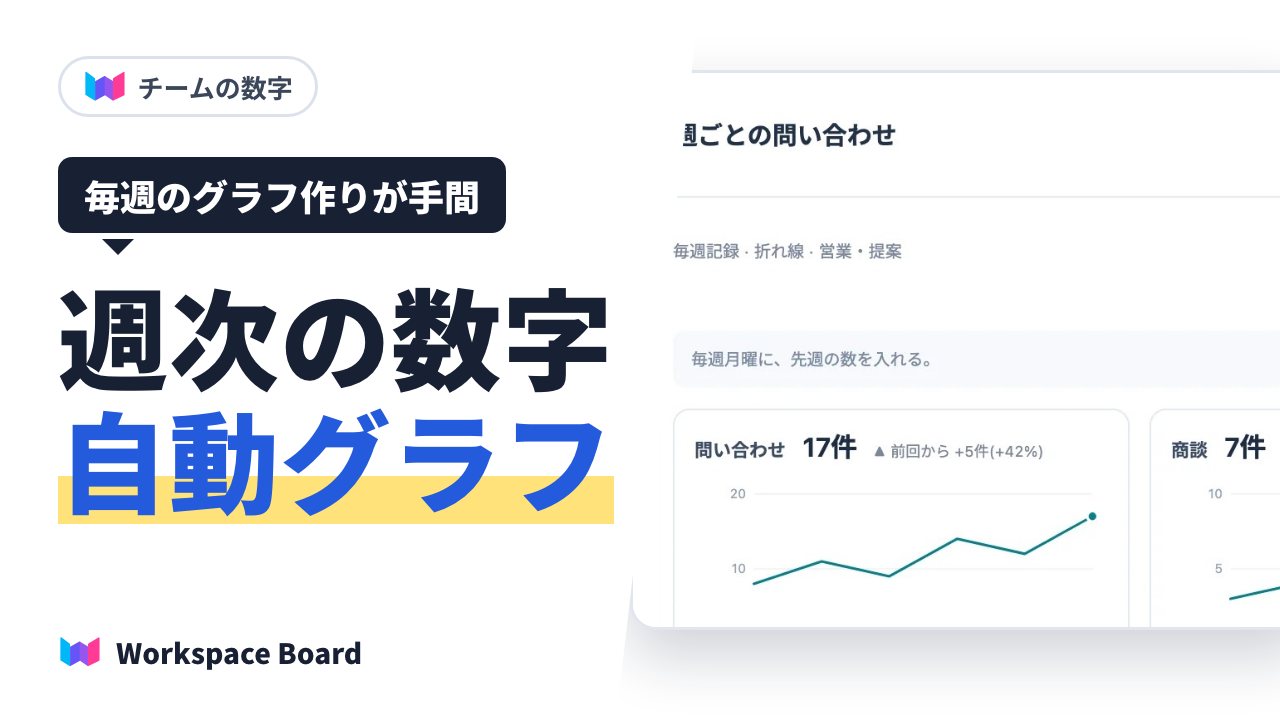 毎週の数字を、手で写さずにグラフと表にする方法